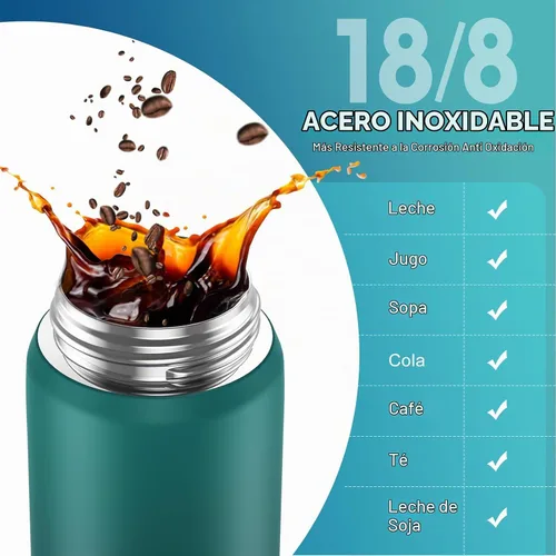 Vista 2 de SLUXKE Botella de agua de 24 onzas aislada con pajilla, botella de agua de acero inoxidable 18/8 de doble pared con correa de transporte, botella