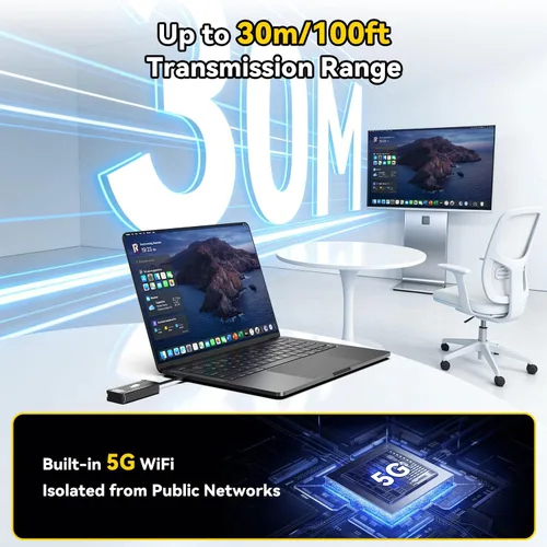 Vista 3 de Transmisor y receptor HDMI inalámbrico USB-C, Plug & Play - 1080P @60Hz 2.4G/5G Streaming, 100FT Range, Compatible with Smartphone, Laptop