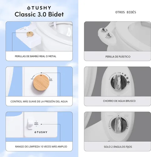 Vista 2 de TUSHY Bidé clásico 3.0 Accesorio universal delgado para asiento de inodoro. Instalación simple <10 minutos. Pulverizador de agua autolimpiante