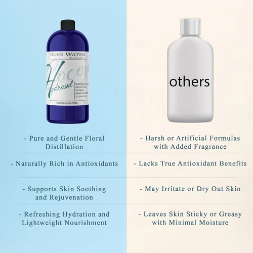 Vista 6 de Rose Hydrosol - Tónico en aerosol de agua de 32 onzas para hidratación facial hidratación pura y natural, hidrosol de agua de rosas para todo tipo