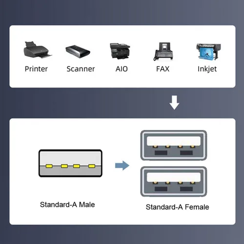 Vista 7 de cablecc Cable de datos de alimentación extra USB tipo A USB 2.0 hembra a USB tipo A macho compatible con unidad de disco SSD impresora escáner