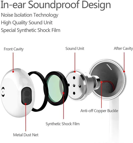 Vista 3 de Auriculares USB C para iPhone 16/15 Pro Max/Plus, auriculares con cable con micrófono y control de volumen, auriculares estéreo de alta fidelidad