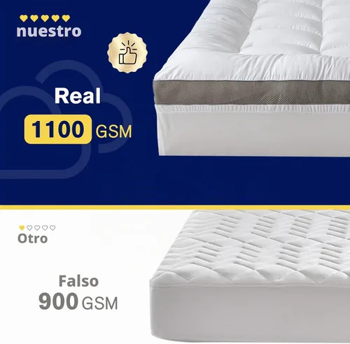 Vista 4 de Máxima comodidad y refrigeración: 100% algodón 2 pulgadas de grosor Twin - Lujosa suavidad, bueno para el dolor de espalda, revolucionaria