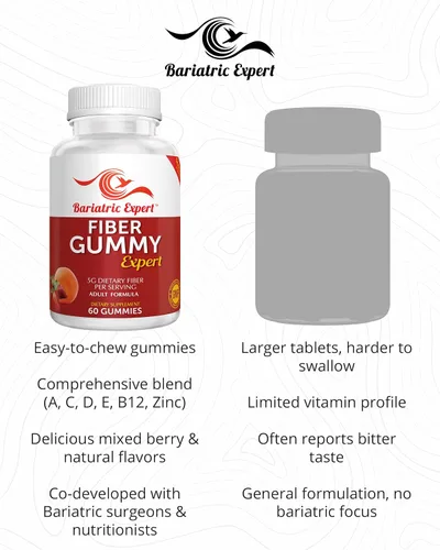 Vista 9 de Bariatric Expert Fiber Vitamin – Suplemento dietético de fusión rápida para adultos después de la cirugía bariátrica, 60