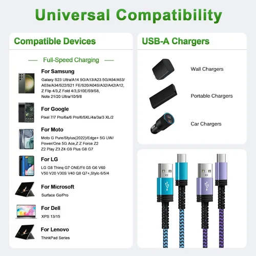 Vista 5 de Samsung - Cable de carga rápida tipo C, cable de alimentación de teléfono Android de 6 pies para Samsung Galaxy A23/A15 5G/A14 5G/A54/A53/S24/S23
