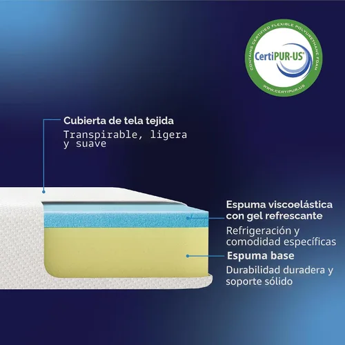 Vista 9 de Best Price Mattress Colchón de espuma viscoelástica de 5 pulgadas, firmeza media, infusión de gel refrescante, espumas y tela seguras certificadas