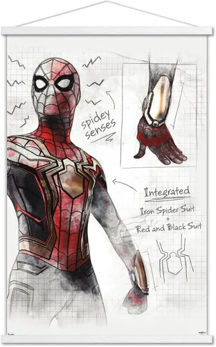 Vista 19 de Trends International Marvel Spider-Man: No Way Home - Póster de pared de bocetos, 22.4 pulgadas de largo x 14.7 pulgadas, versión enmarcada