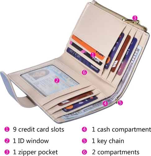 Vista 2 de Billeteras RFID pequeñas y compactas de cuero plegable para tarjetas con bolsillo con cremallera, Azul claro, beige , Compacto