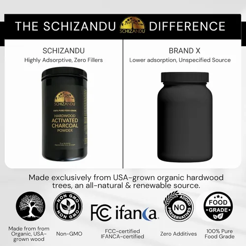Vista 4 de Polvo de carbón de madera dura activado por Schizandu Vegan 100% Apoya la piel, el cuerpo y el blanqueamiento de dientes, 3 paquetes