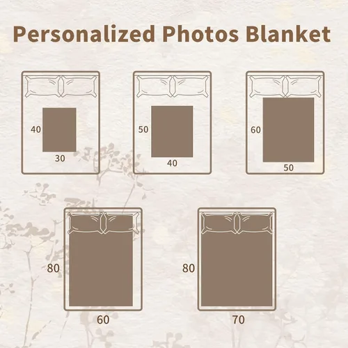 Vista 4 de Manta personalizada para el mejor papá, regalos personalizados para hombres, mantas personalizadas con fotos, texto para papá, marido, familia