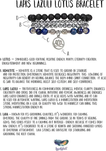 Vista 4 de SPUNKYsoul - Pulsera de hematita con flor de loto, apilable, para curación y nuevos principios