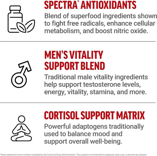 Vista 5 de Force Factor Multivitamínico Test X180, multivitamínico de apoyo de testosterona para hombres con más de 50 ingredientes nutricionales y 13