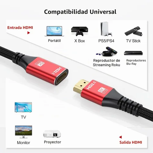 Vista 5 de Extensor HDMI 8K Cable de extensión HDMI 1.5FT, HDMI 2.1 macho a
