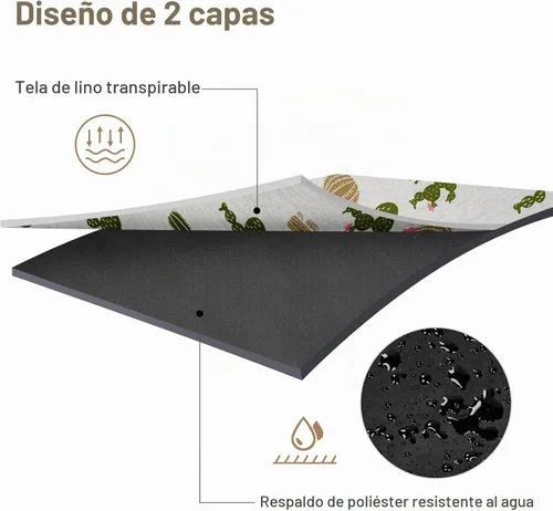 Vista 3 de WILLOW WEAVE Mantas de picnic lavables Alfombra de playa sin arena impermeable Mantas de camping Mantas de emergencia Accesorios de cestas