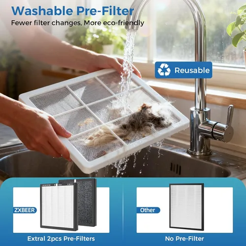 Vista 6 de Purificadores de aire para el hogar, habitación grande de hasta 3000 pies cuadrados, purificador de aire ZXBEER HEPA de doble cara con filtro
