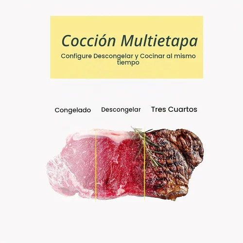Vista 4 de COMFEE' CM-M093ARD - Horno microondas retro con 9 programas preestablecidos, cocción rápida de varias etapas, función de reinicio del plato