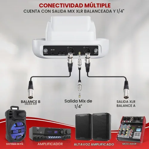 Vista 6 de Pyle Sistema de micrófono inalámbrico UHF con micrófonos de mano duales, recargable por USB, receptor de frecuencia fija Bluetooth, audio DSP