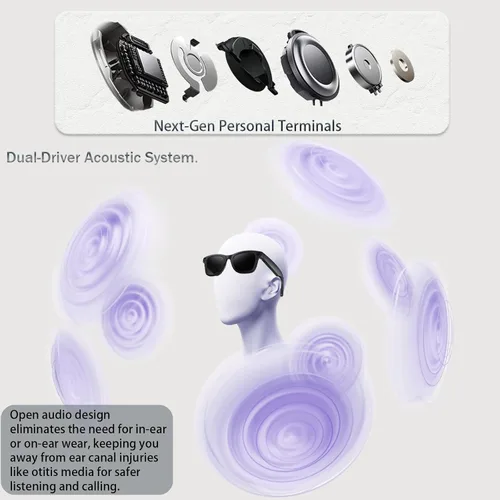 Vista 2 de Lentes inteligentes AI con cámara, grabación de video 1080P, traducción en tiempo real AI, audio Bluetooth de oído abierto, asistente de voz