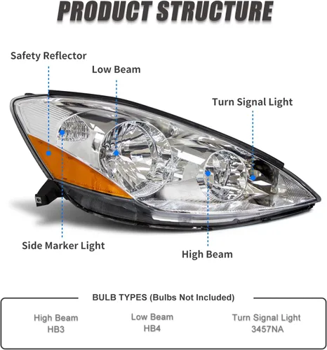 Vista 4 de Conjunto de faros delanteros para Toyota Sienna 2006 2007 2008 2009 2010 carcasa cromada con reflector ámbar izquierda y derecha
