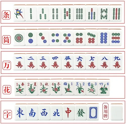 Vista 6 de Juego de mahjong chino, juego de mahjong chino tradicional, 144 azulejos, 2 fichas de repuesto, estuche de madera, juego de Majhong portátil