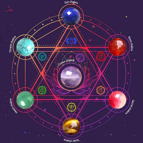 Vista 4 de Nifsun Juego de pulseras de cristal a juego para parejas, tobilleras de obsidiana, cuarzo rosa, jade, chakras, piedra natal, pulseras para mujeres