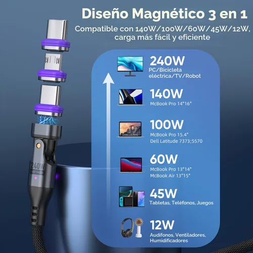Vista 5 de Cable de carga magnético de 240 W, cable de datos magnético USBC a USB C giratorio de 180°, cable de carga rápida para teléfono micro USB