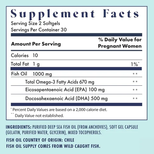 Vista 3 de FullWell Fertility Trio Vitamina prenatal + DHA y refuerzo de fertilidad Colina, Folato, Omega 3, Coq10, NAC, más de 26 nutrientes vitales