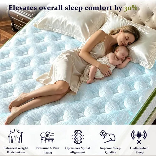 Vista 2 de Onlylucky Queen Mattress 14 Inch, Hotel Hybrid Queen Size Mattress in a Box