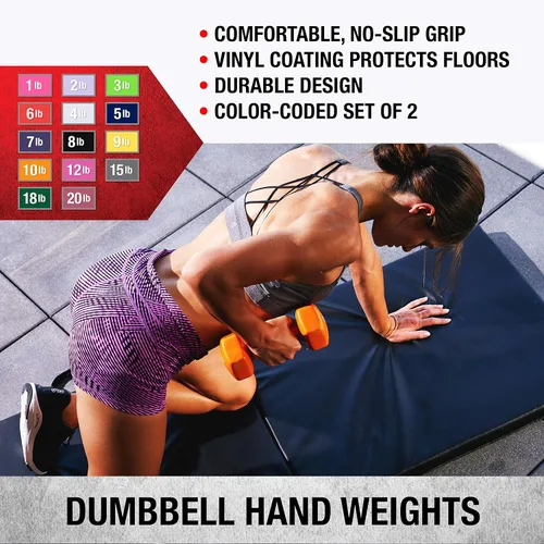 Vista 2 de SPRI Juego de 2 mancuernas de mano con revestimiento de vinilo para ejercicio y fitness, equipo de gimnasio en casa, entrenamiento de fuerza, pesas