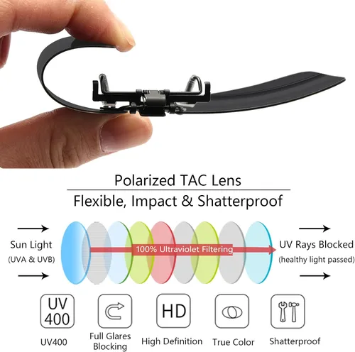 Vista 2 de CAXMAN Gafas de sol polarizadas con clip para hombres y mujeres, protección UV