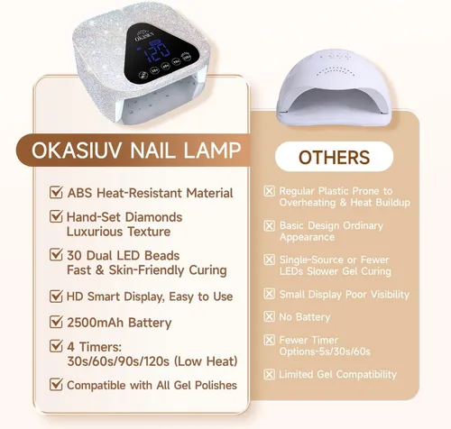 Vista 5 de Lámpara de uñas LED UV con guantes UV, base de espejo de metal magnético, secadora de uñas inalámbrica, luz de curado de esmalte de gel con 4