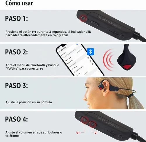 Vista 9 de Auriculares de Conducción Ósea Bluetooth, Audífonos Inalámbricos de Oreja Abierta con Micrófonos, Titanio Ligero Resistente al Sudor, Auriculares