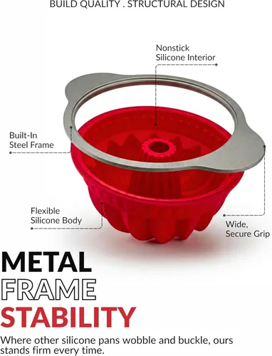 Vista 3 de Boxiki Kitchen Molde para pastel de libra de silicona antiadherente premium – Estructura de acero resistente, libre de BPA y PFOA – Molde