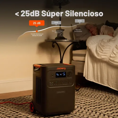 Vista 8 de Jackery - Estación de energía portátil HomePower 3600 Plus, salida de CA de 3600 W, generador solar LFP de 3584 Wh, expandible hasta 43 kWh