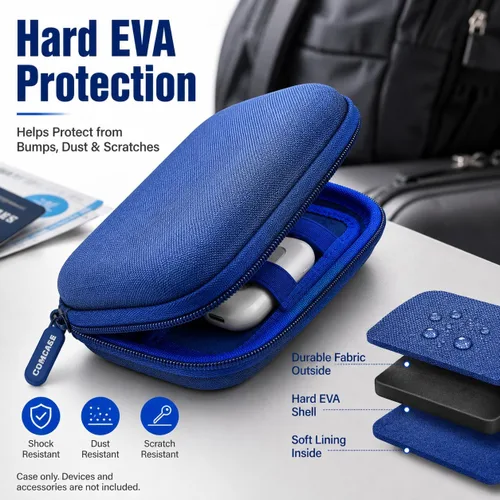 Vista 4 de COMECASE Bluetooth Transmitter Case for AirFly SE/Pro 2/Pro/Duo Hard EVA, Deep Mesh Pocket, Dual Elastic Straps, Fits for Avantree Relay, for