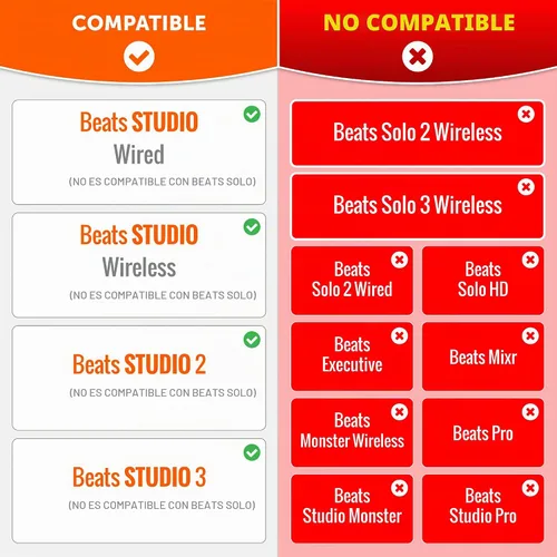 Vista 2 de WC Wicked Cushions - Almohadillas de repuesto para Beats Studio 2 y 3 (B0501, B0500) con cable e inalámbrico NO es compatible con Beats Solo