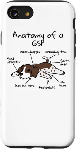 Vista 17 de iPhone 13 Anatomía de una funda de perro puntero alemán de pelo corto