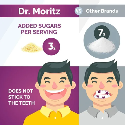 Vista 5 de DR. MORITZ Gomitas de saúco para niños y familia, refuerzo del sistema inmunológico y apoyo a la salud con extracto de bayas de saúco de Sambucus