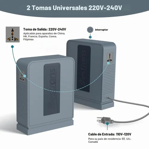 Vista 3 de Transformador elevador de 3000 W, convertidor de 110 V a 220 V, convertidor de voltaje resistente de 110 V-120 V a 220 V-240 V con dos tomas