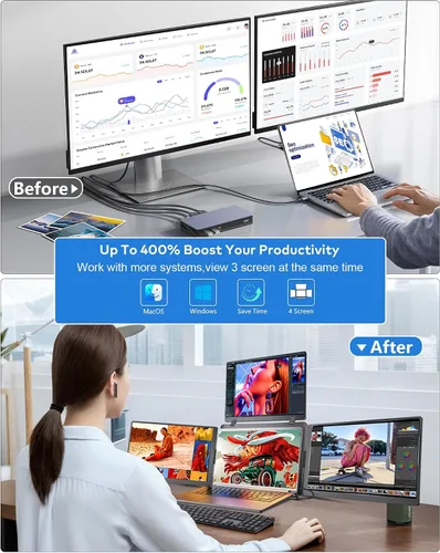 Vista 5 de 15.3" Laptop Screen Extender, FHD IPS Portable Quad Monitor for Laptop