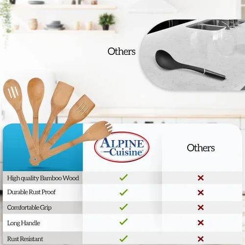 Vista 7 de Alpine Cuisine Juego de utensilios de bambú de 5 piezas, cucharas de madera, artículos esenciales de apartamento, espátula de madera de alta