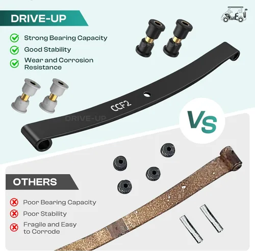 Vista 4 de DRIVE UP Golf Cart Standard Front Leaf Spring for Club Car Precedent and DS Models