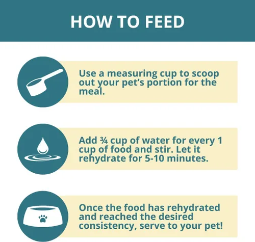 Vista 7 de Steve's Real Food Dieta de alimentos crudos liofilizados para perros y gatos, receta de pescado blanco, 1.25 libras en cada bolsa, fabricada