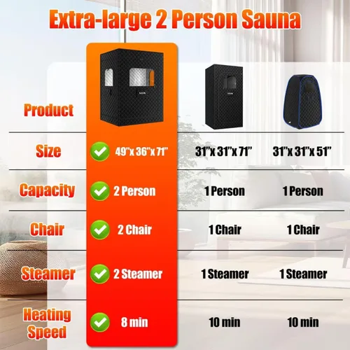 Vista 5 de X-Vcak Sauna para 2 personas, sauna portátil con 5 capas impermeables, tienda de campaña de sauna de vapor portátil con 2 vapores, 2 sillas