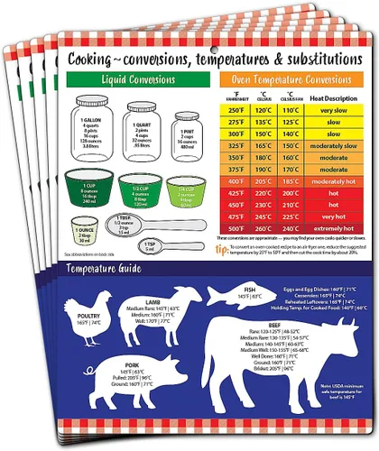 Vista 8 de ZOCO – Imán de conversión de cocina – Temperatura de horno, alimentos y carne, sustitución de ingredientes de cocina, tabla de conversiones