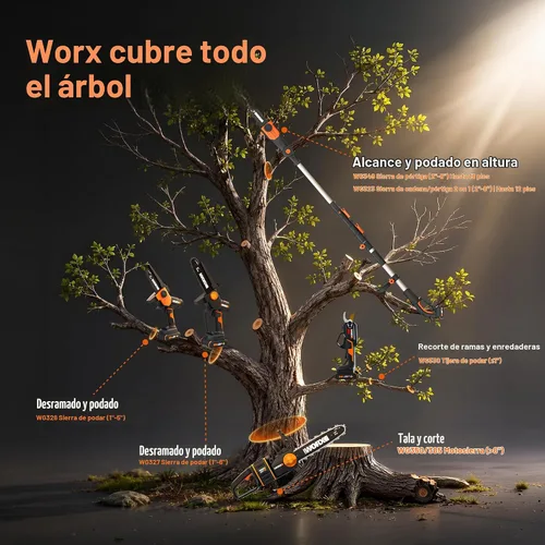 Vista 7 de Worx WG323 20V Power Share Sierra de poste/cadena inalámbrica de 10" con tensión automática (batería y cargador incluidos)
