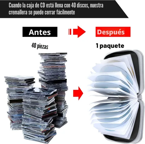 Vista 4 de Siveit Funda de CD, Funda de CD/DVD de 40 Capacidades Portafolios de CD/DVD de Plástico Duro Cajas de Discos de DVD Carpeta de Almacenamiento