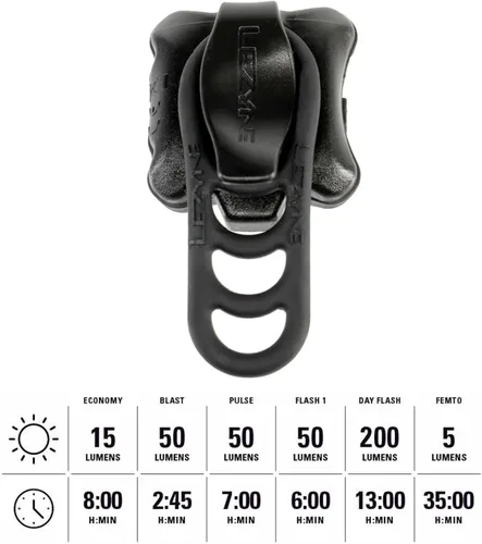 Vista 6 de LEZYNE Zecto Drive 200+ - Luz trasera LED impermeable IPX7 recargable por USB, con múltiples modos de sólido y flash, correa de montaje de goma