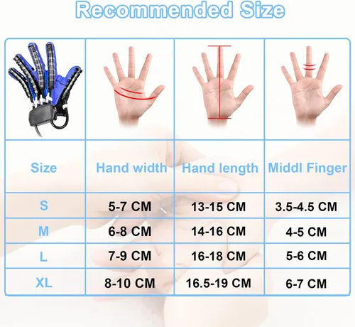 Vista 6 de Guantes robóticos de rehabilitación, guantes robóticos para rehabilitación de hemiplejía de dedo, dispositivo de recuperación de mano de golpe