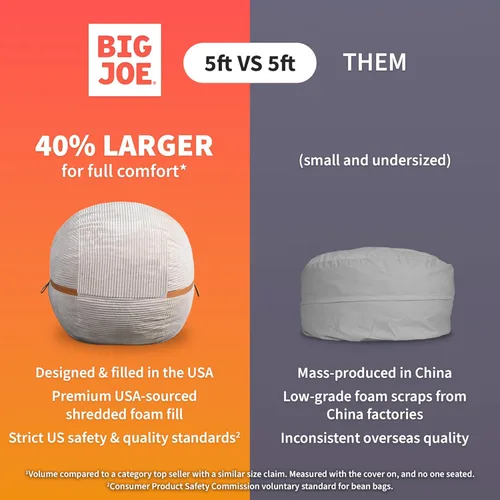 Vista 4 de Big Joe Fuf Silla Puf de Espuma de 5 Pies de Tamaño Extra Grande con Funda Extraíble para Niños, Adolescentes, Adultos, Onyx Lenox, Poliéster Tejido